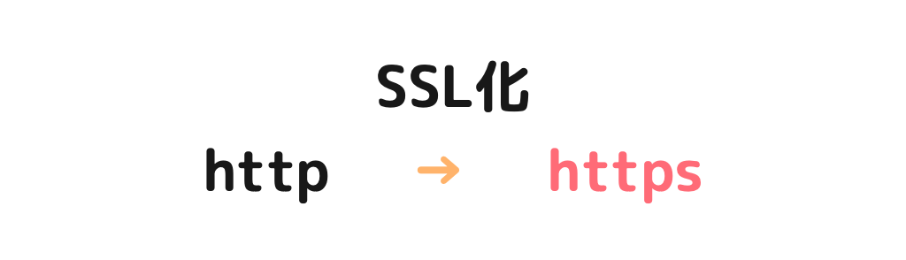 1-2. 独自SSLを設定する