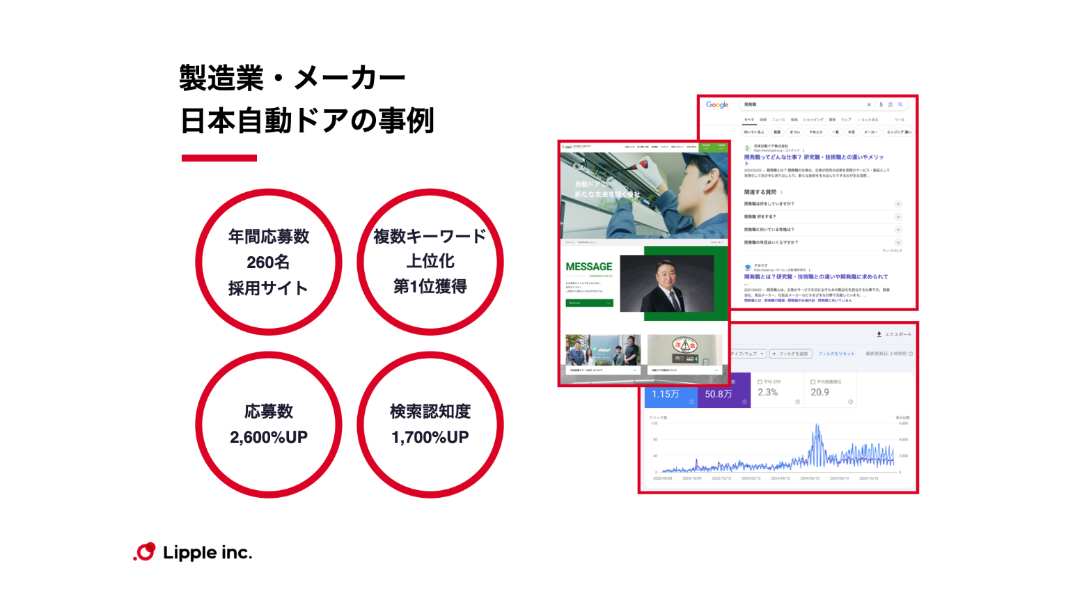 日本自動ドア株式会社 採用情報サイト 事例