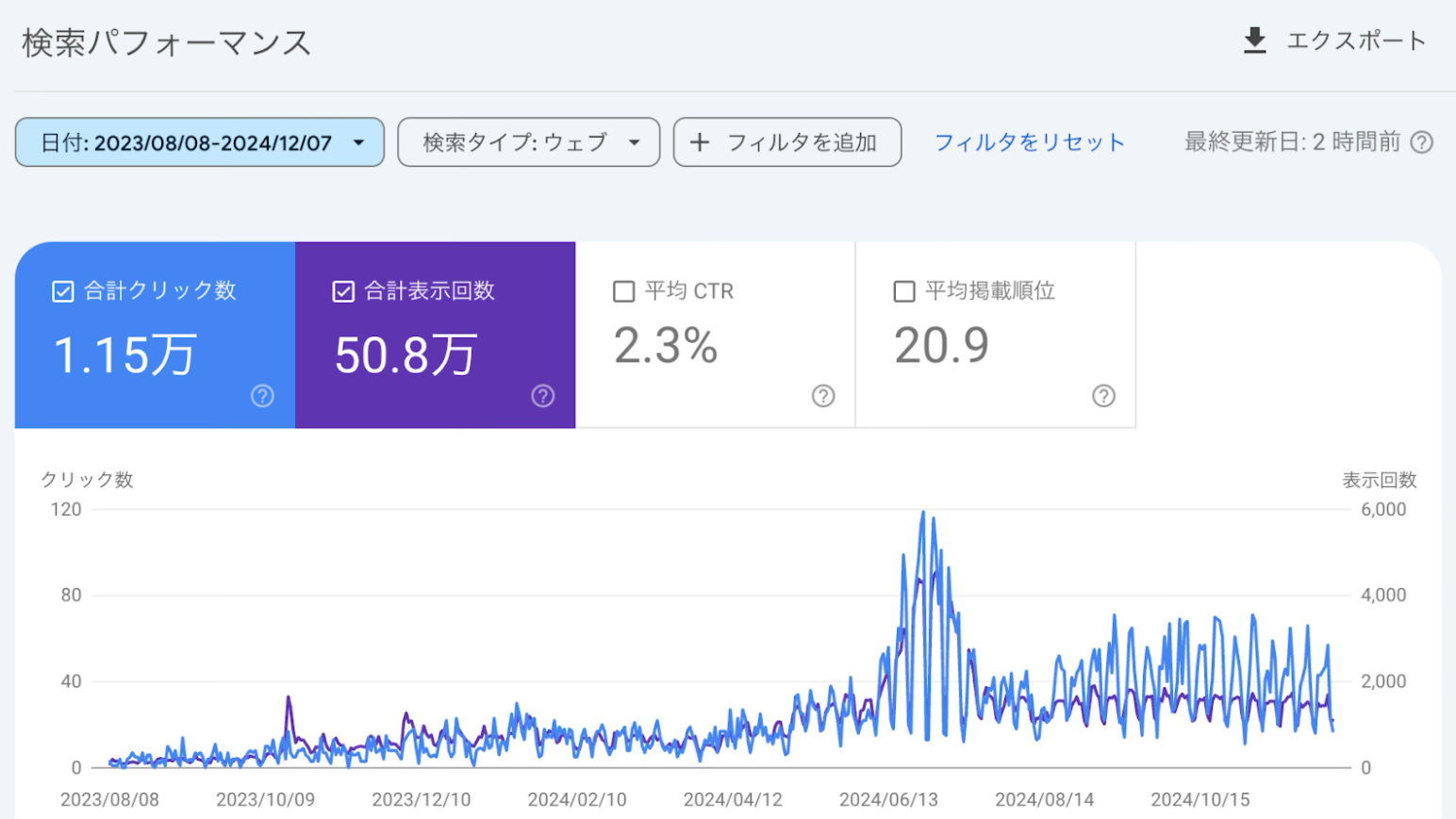 日本自動ドア株式会社 採用情報サイト Google Search Console