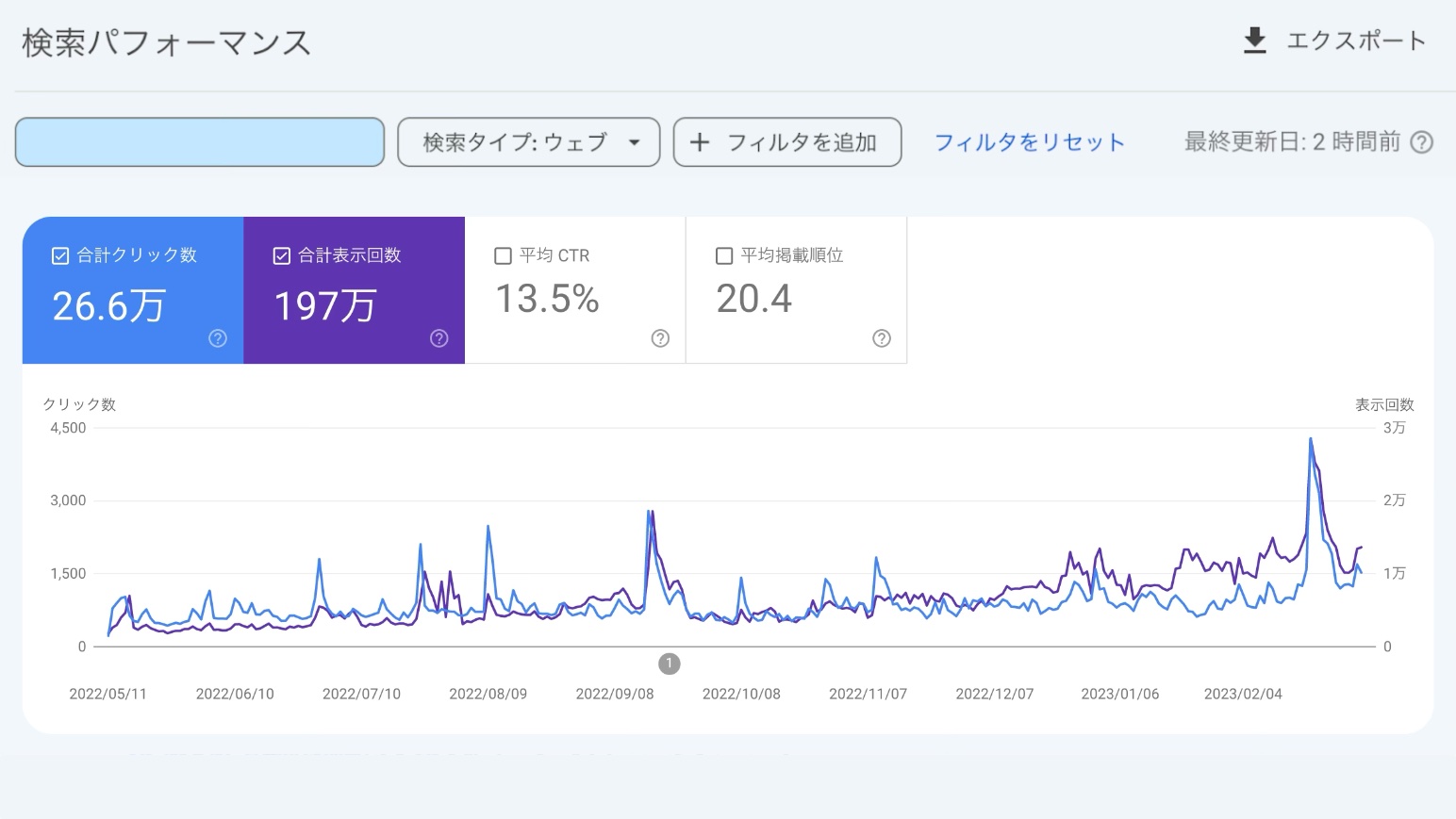 近沢レース店 ECサイト